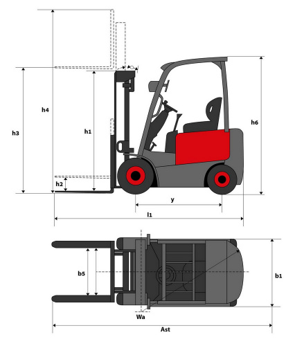 Дизельный погрузчик LEMA FD 20 ТX 60 (Xinchai)