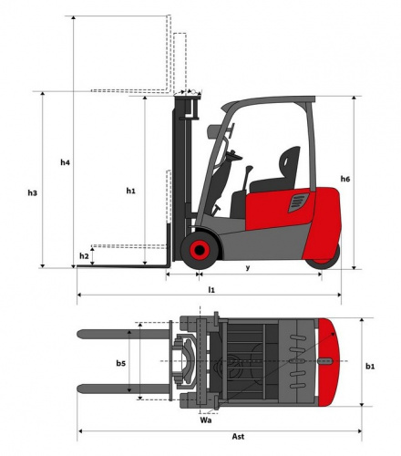 Электрический погрузчик LEMA EVO E 18-3FC TX43