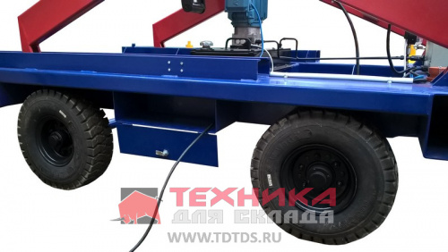 LM WPSM-200-060