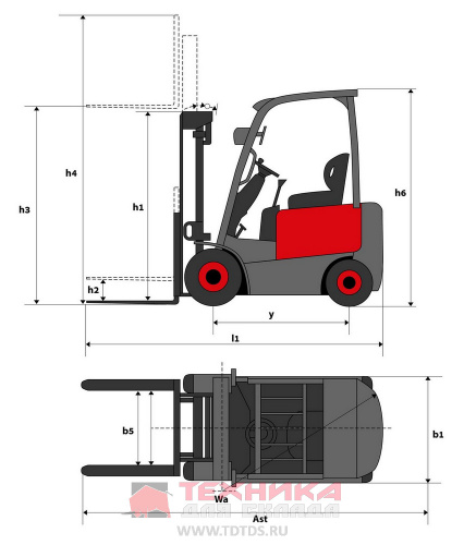 Электрический погрузчик LEMA EVO E 16-4F TX70