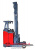 FRB LI-2070